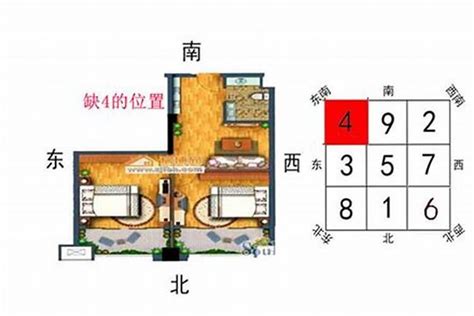 缺角的意思|风水